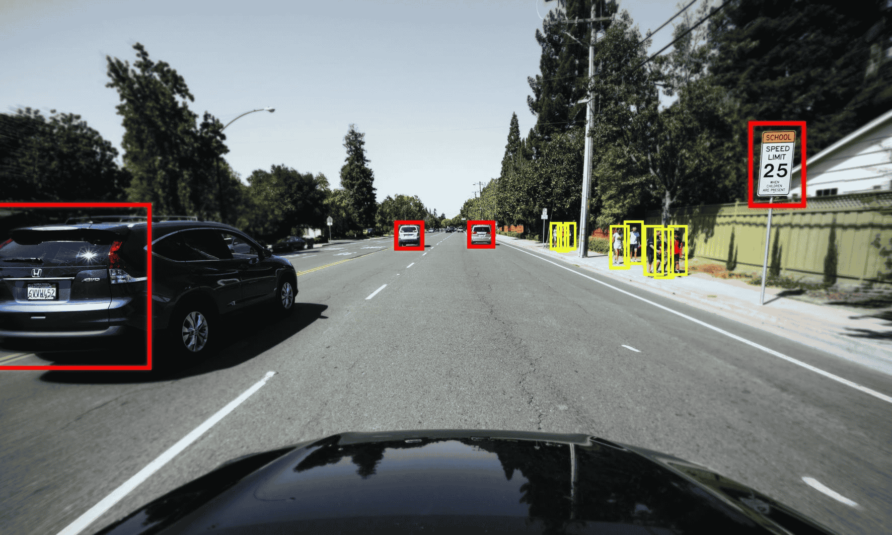 camera detecting cars